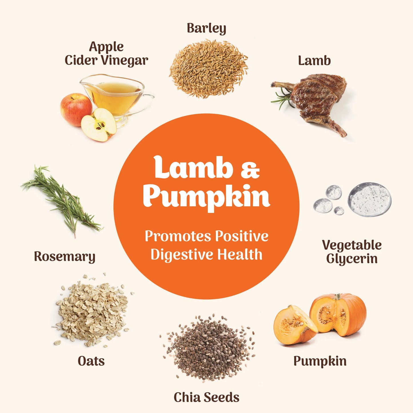 Northern Softies Lamb & Pumpkin Dog Treats