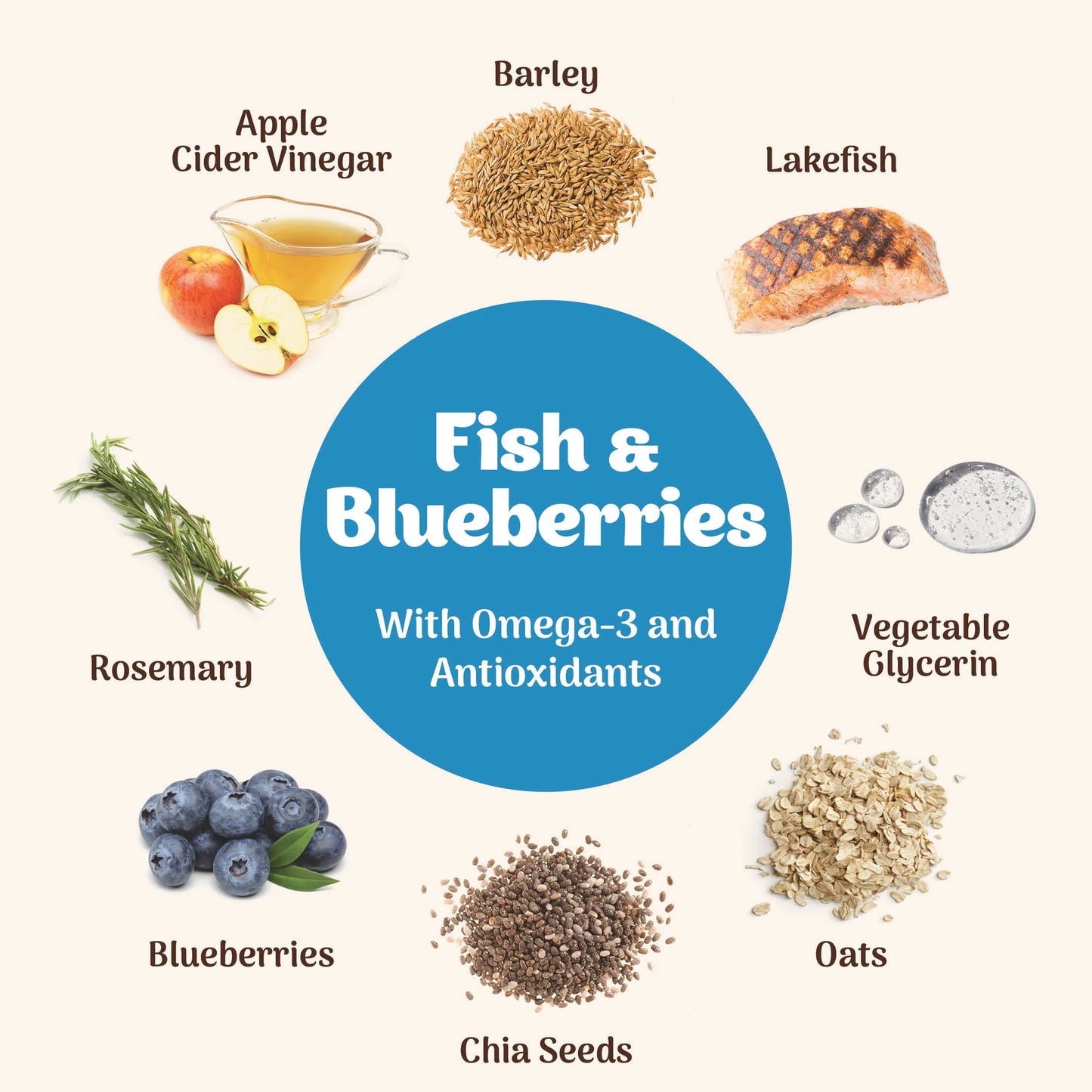 Northern Softies Fish & Blueberries Dog Treats