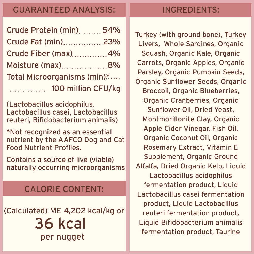 Primal Freeze-Dried Raw Dog Food - Turkey & Sardine Recipe