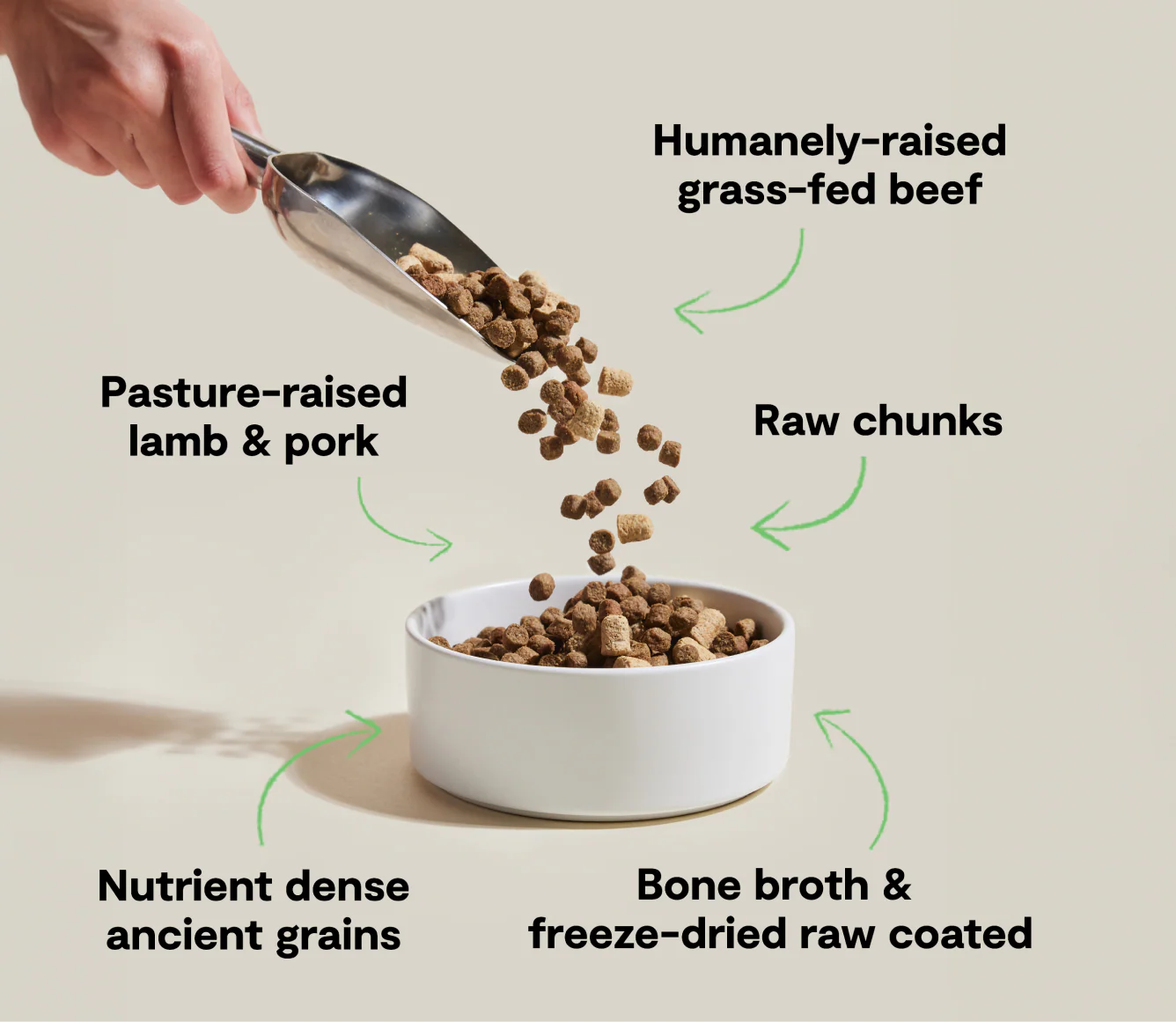 Open Farm RawMix Front Range Ancient Grains Dog Food