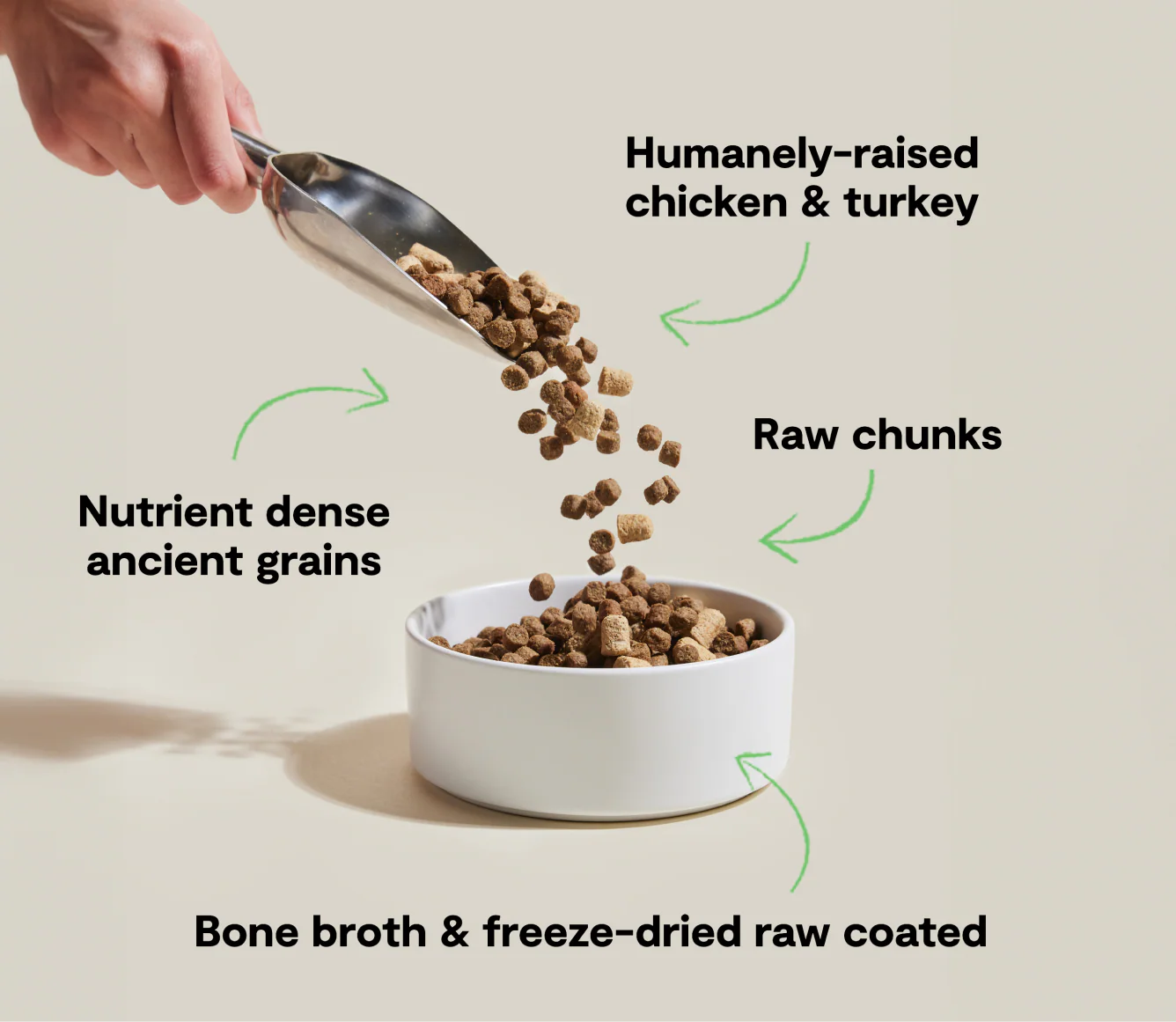 Open Farm RawMix Open Prairie Ancient Grains Dog Food