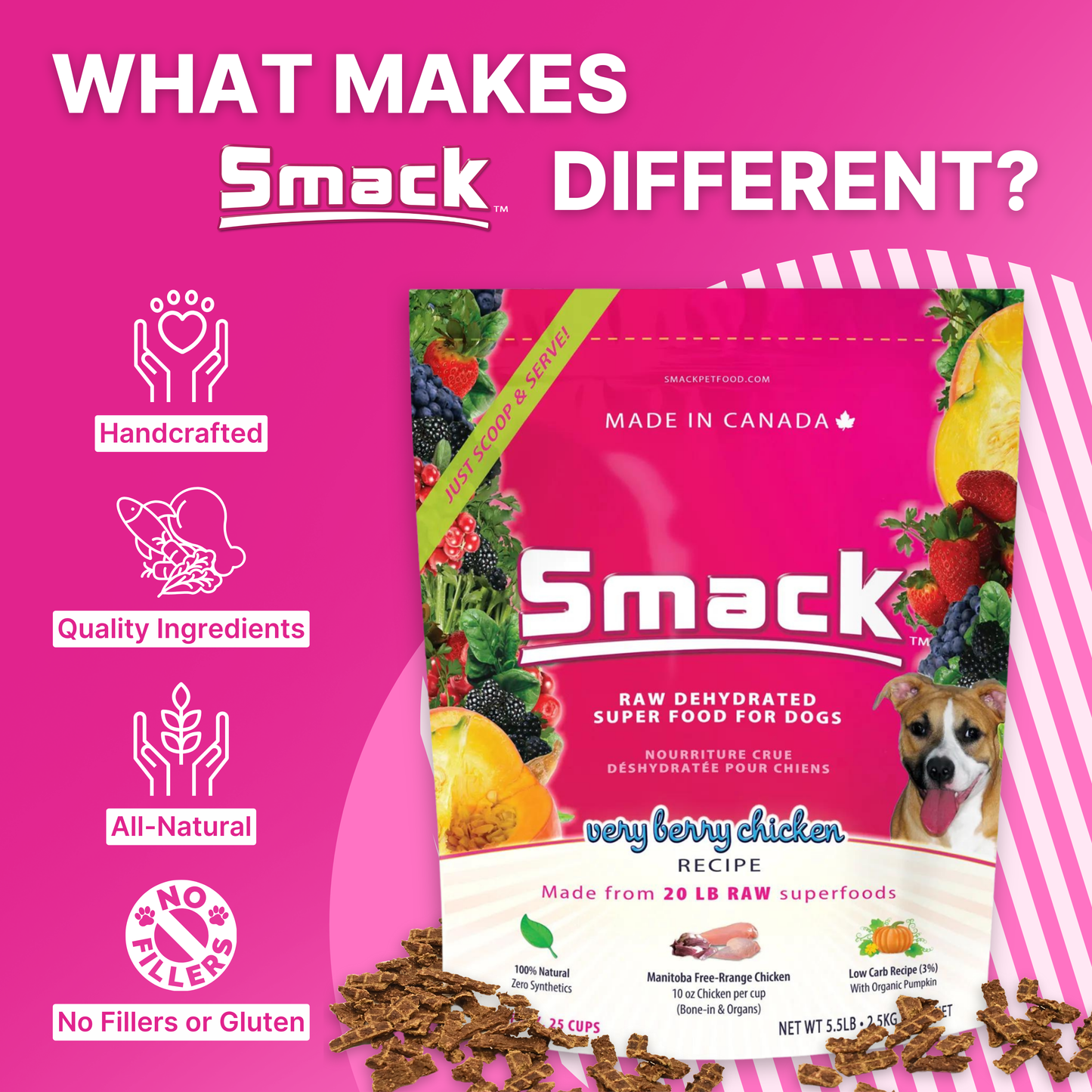 Smack Very Berry Chicken Dog Food
