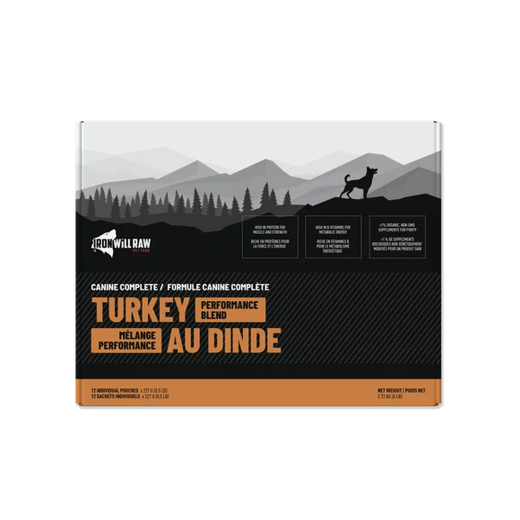 Iron Will Canine Complete Turkey Performance Blend Raw Dog Food