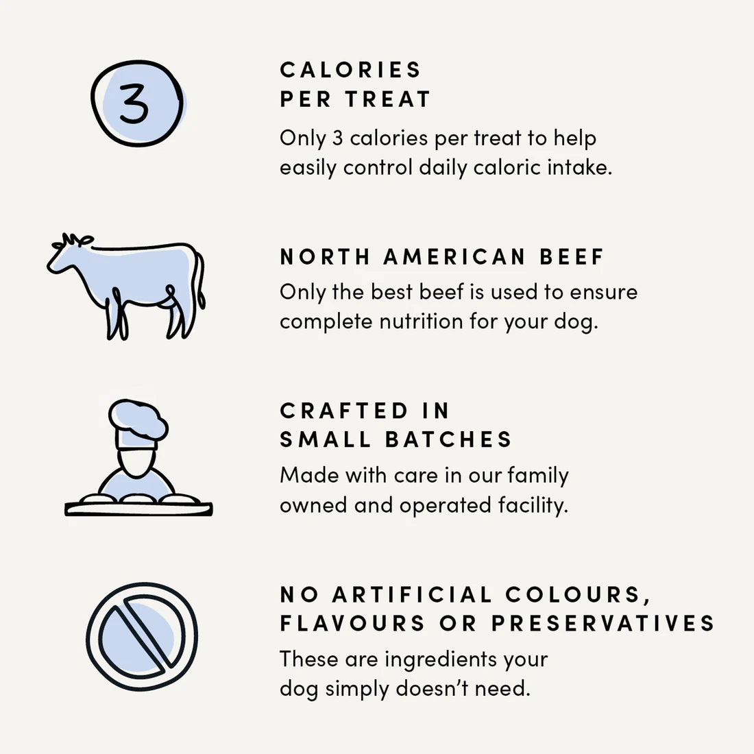 Crumps Semi Moist Beef Mini Trainers