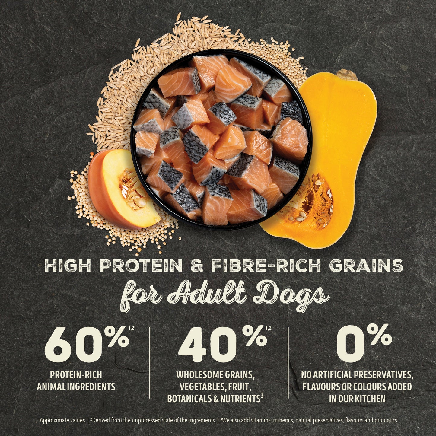 ACANA Healthy Grains Sea to Stream Recipe Dog Food