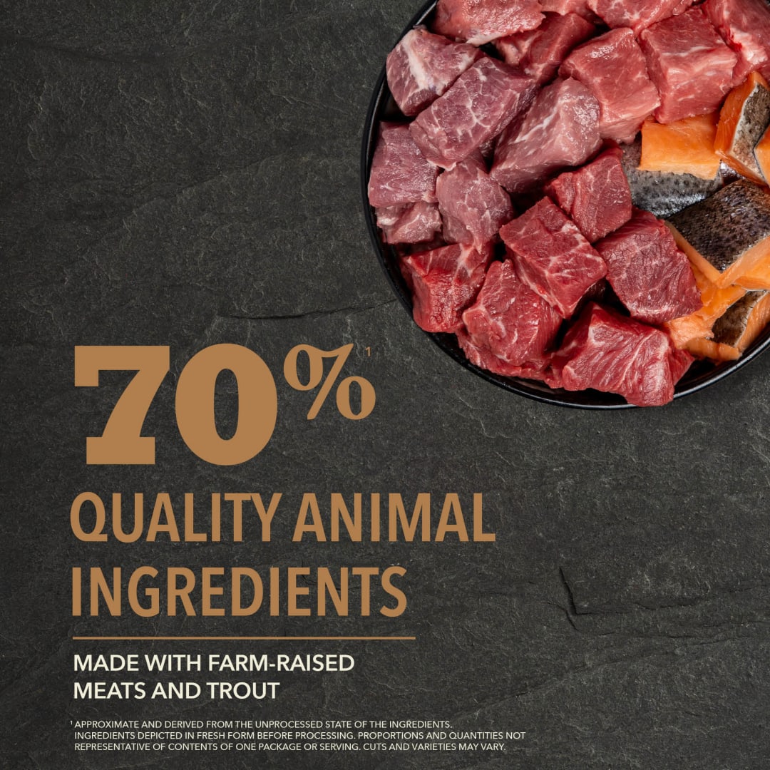 ACANA Highest Protein Ranchlands Dog Food