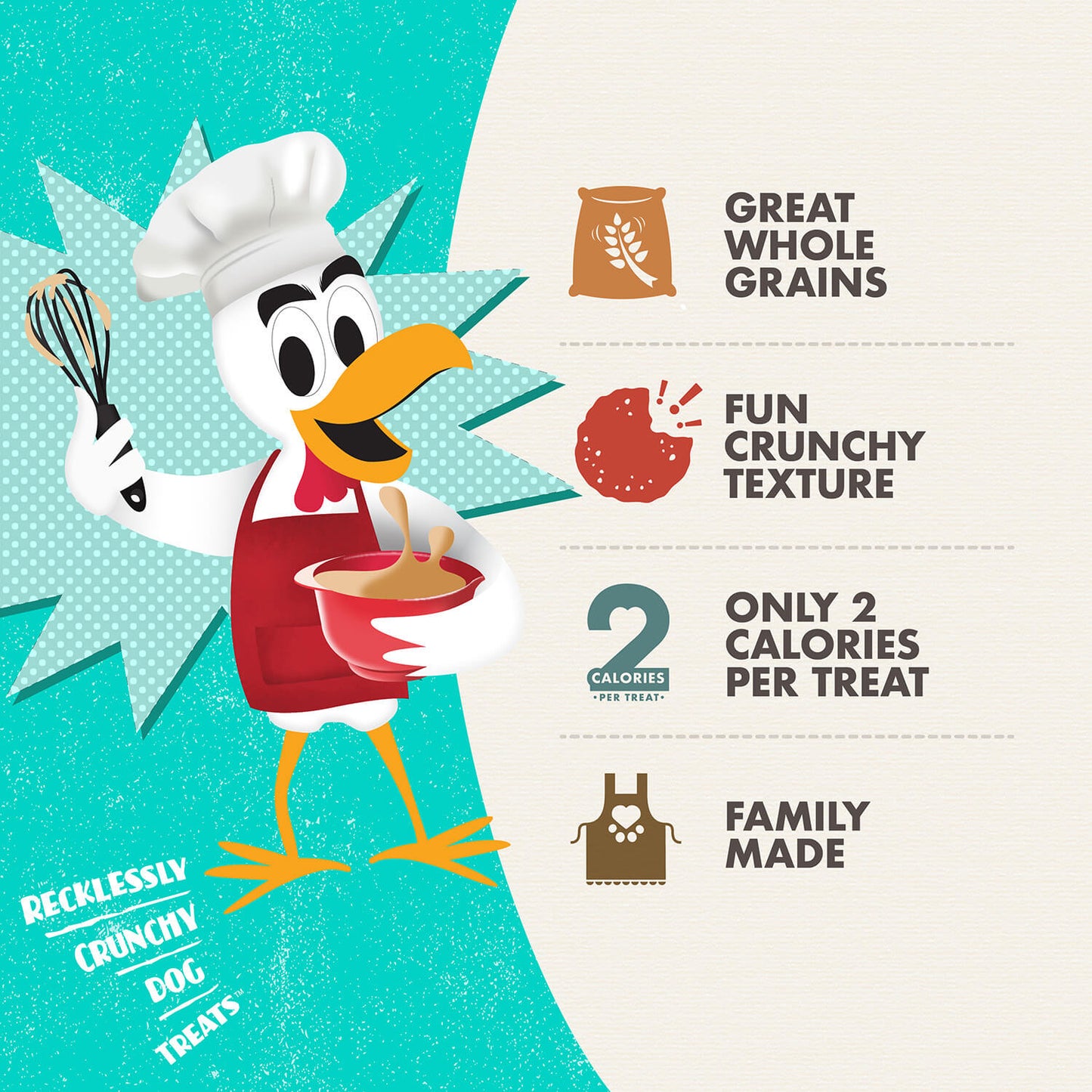 Fromm Crunchy Os Banana Kablammas Dog Treats